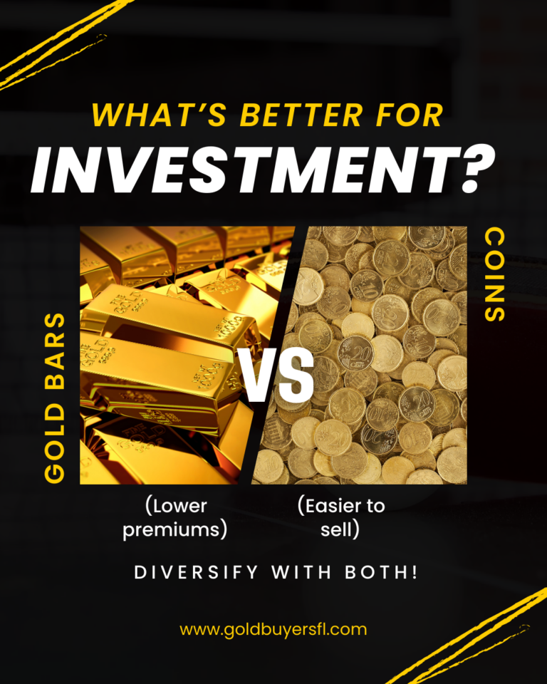 Gold Buyers Florida Home Investment