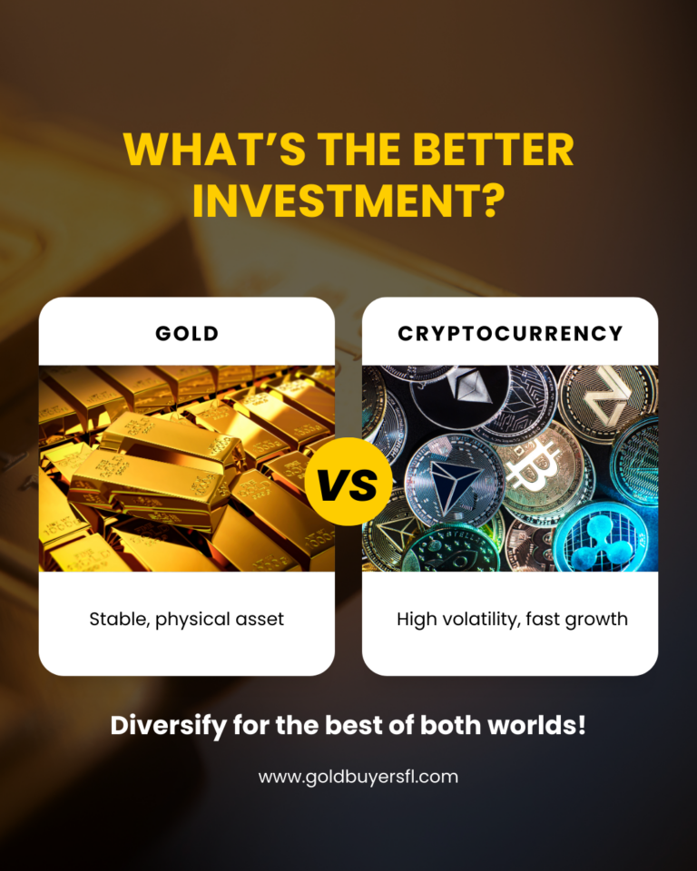 Gold Buyers Florida Home We Buy Gold In Florida