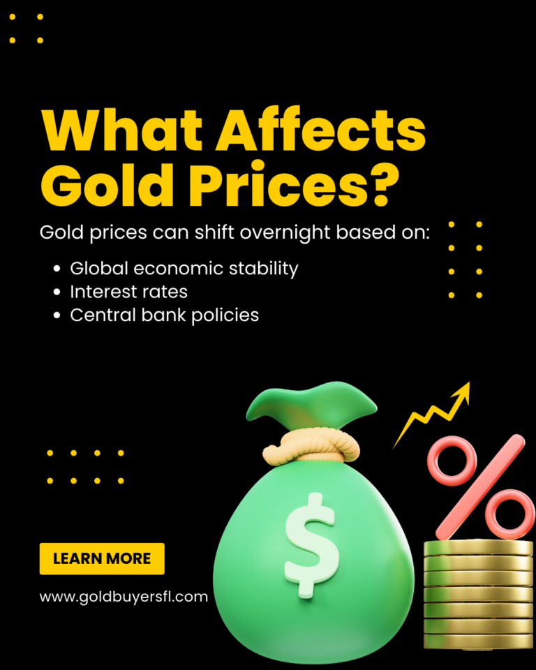 Gold Buyers Florida Home gold prices